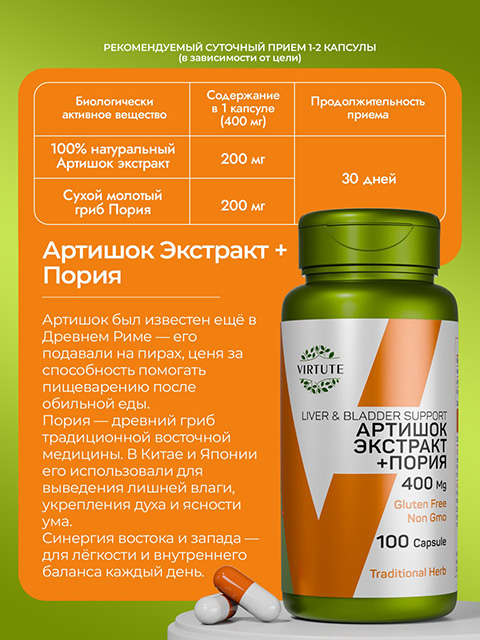 ARTISHOKE EXTRACT (Экстракт Артишока) и PORIA COCOS (Пория кокосовидная)