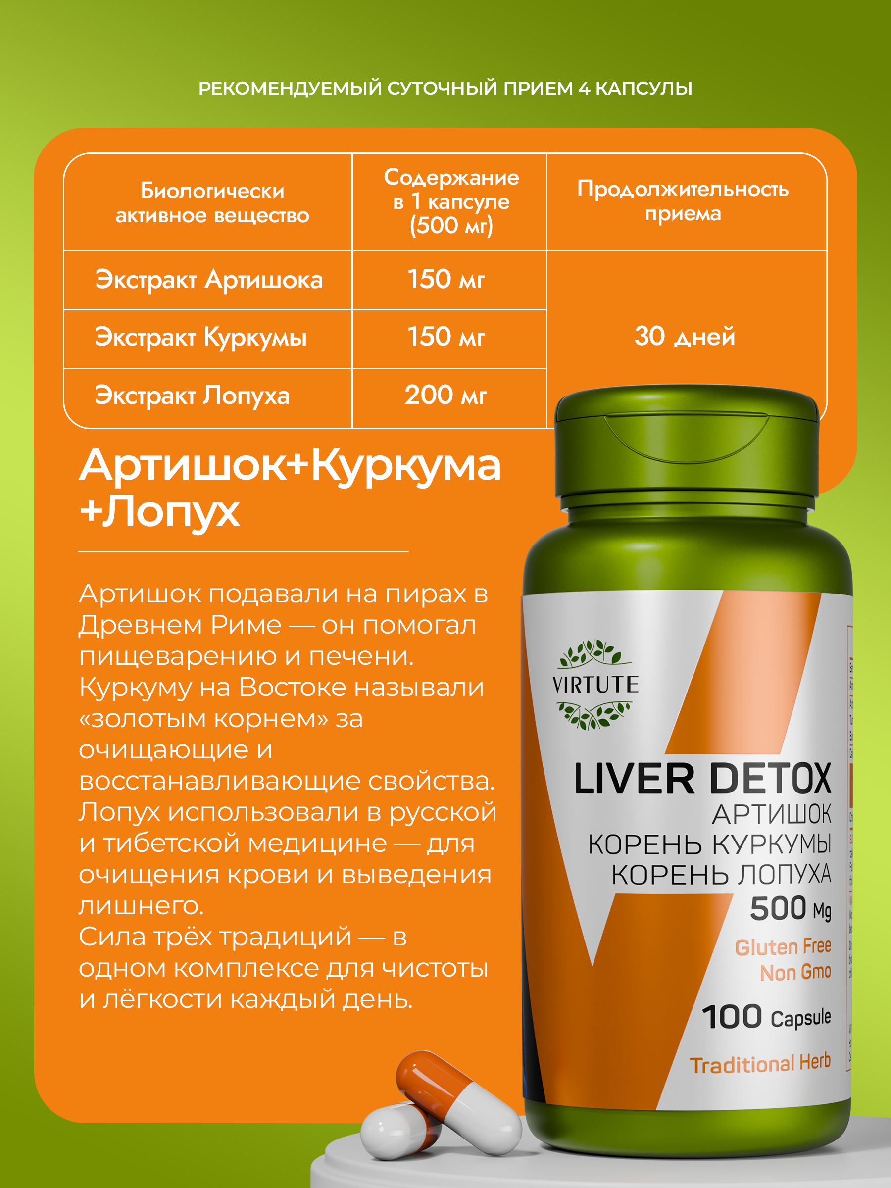 LIVER DETOX